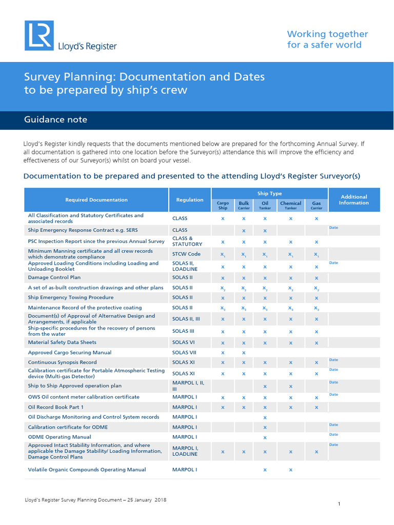 Survey Planning - Documentation and Dates | PDF