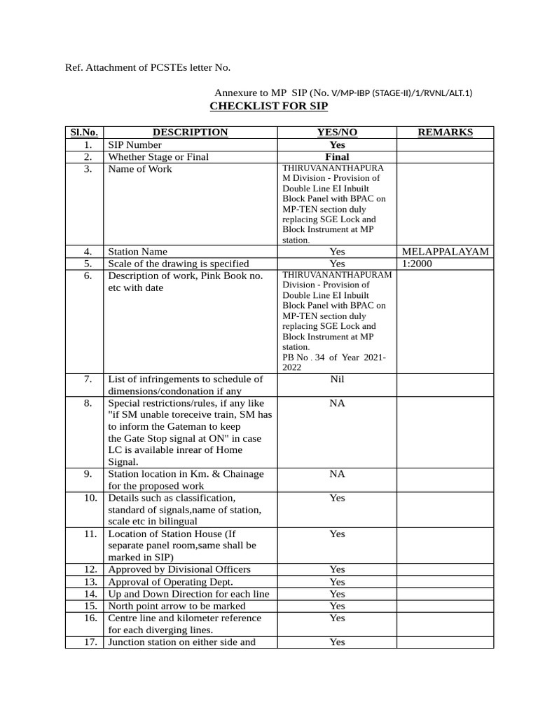 SIP Check List As On 13.02.2026 | PDF | Rail Infrastructure | Rail ...