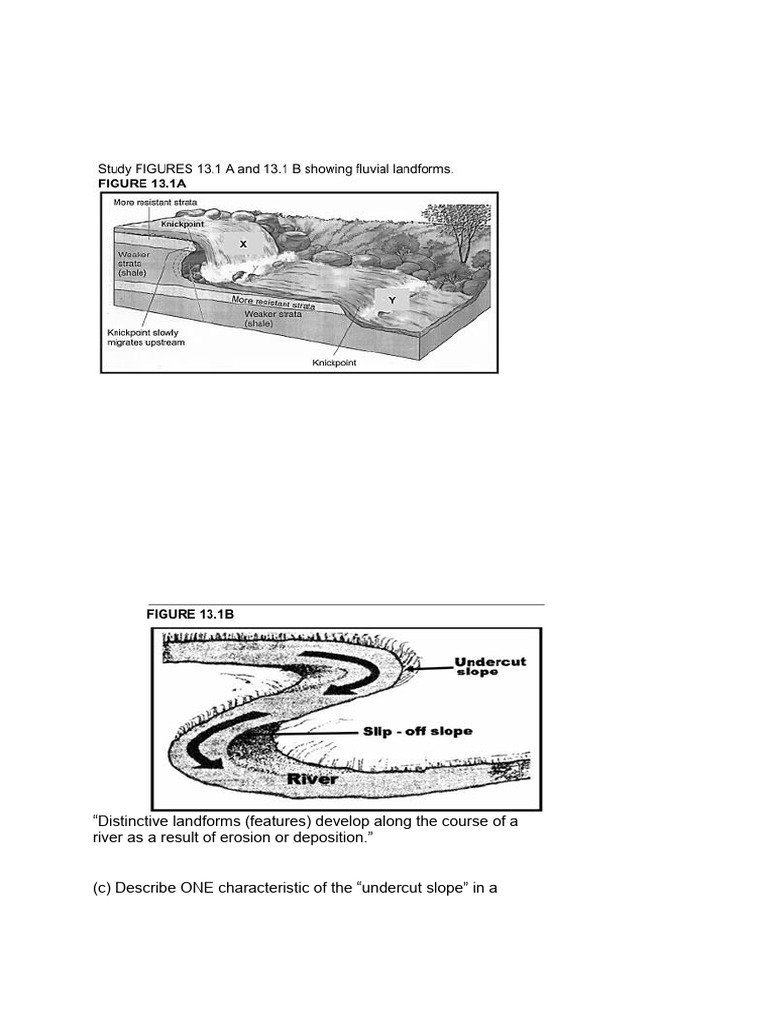 Fluvial Processes Activities April 2025 | PDF | River | Bodies Of Water