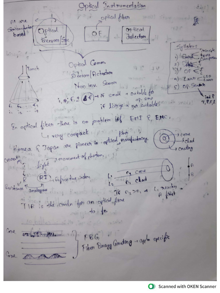 Optical Instrumentation | PDF