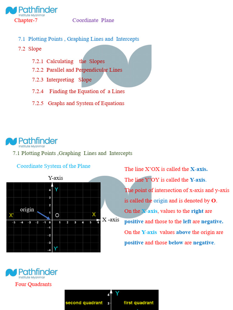 Chapter-7 Coordinate Plane | PDF | Cartesian Coordinate System | Slope