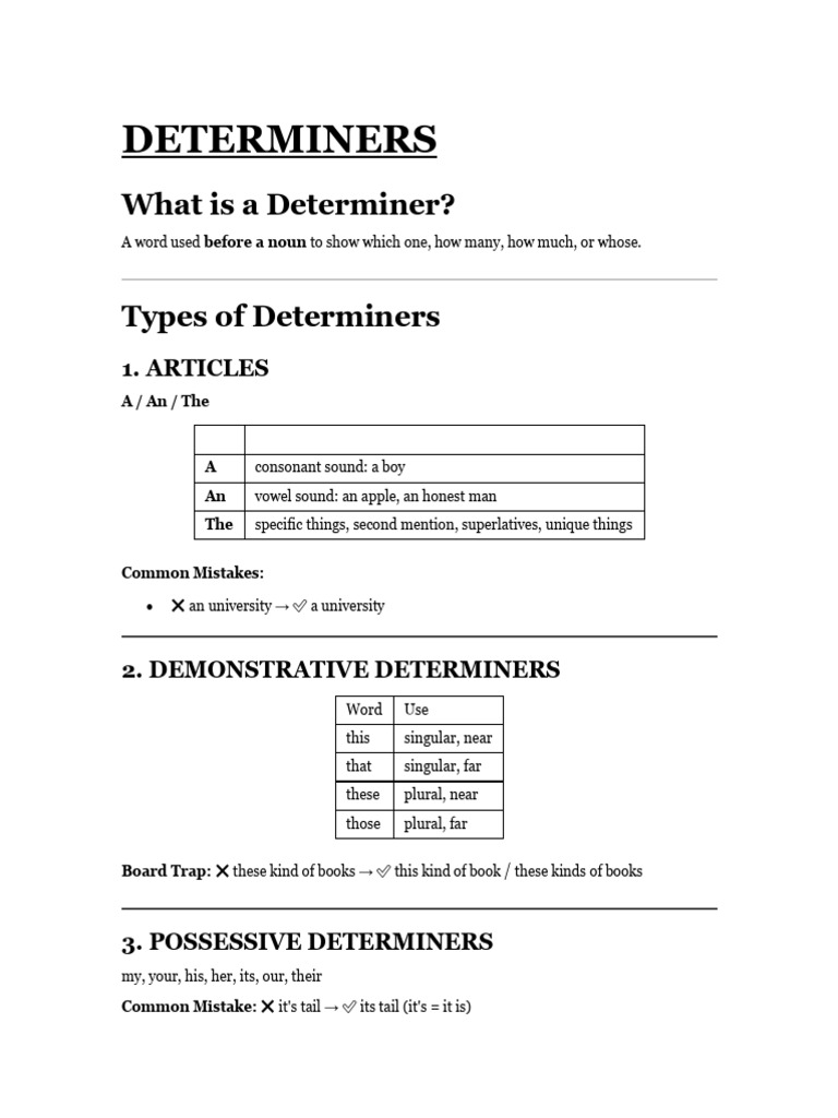 Determiners Cheat Sheet | PDF | Noun | Plural