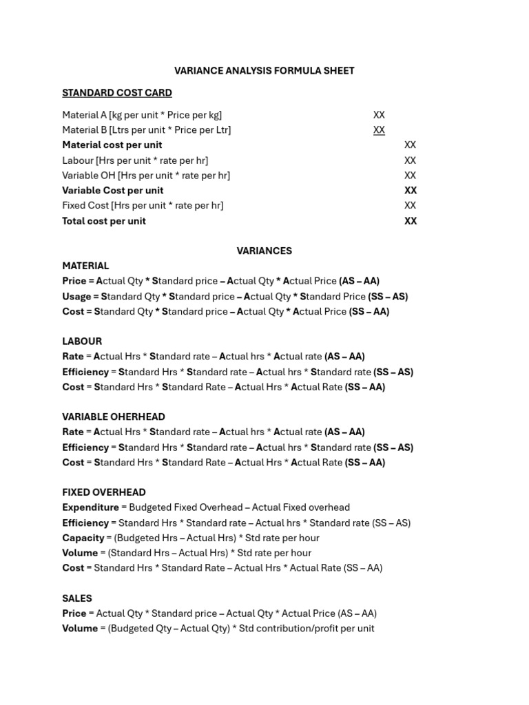 Variance Analysis Formula Sheet | PDF | Economics | Business