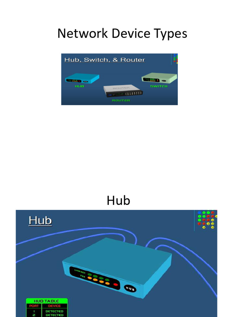 Network Device Types | PDF
