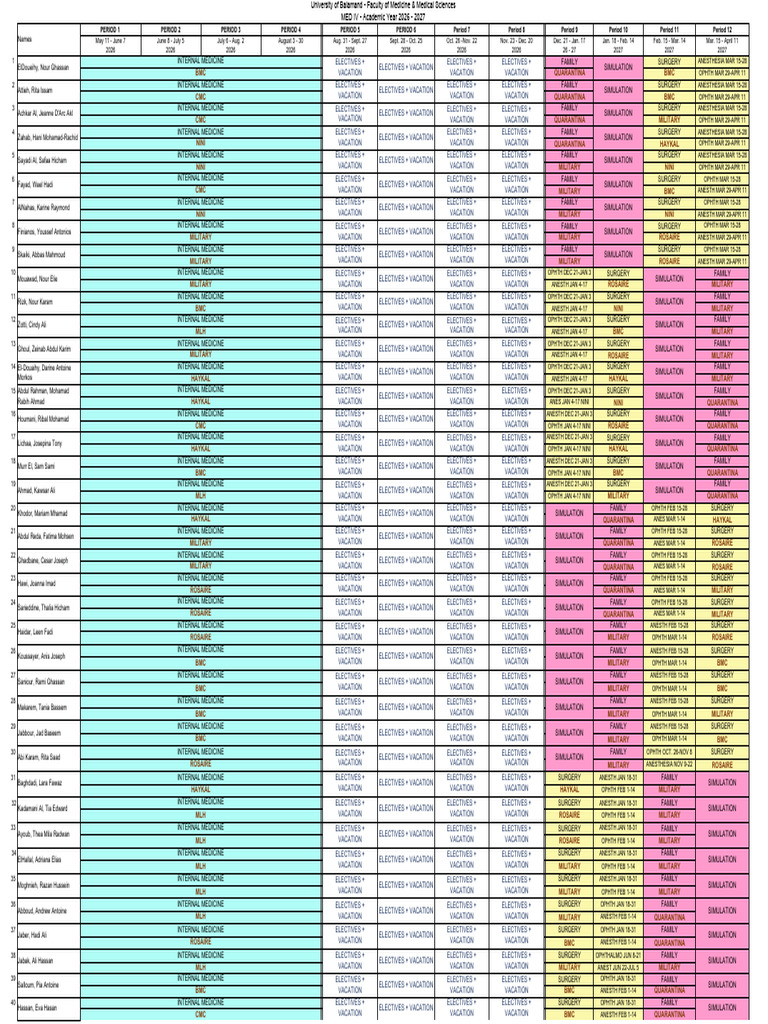 Schedule MED IV 2026 - 2027 | PDF | Medicine | Health Care