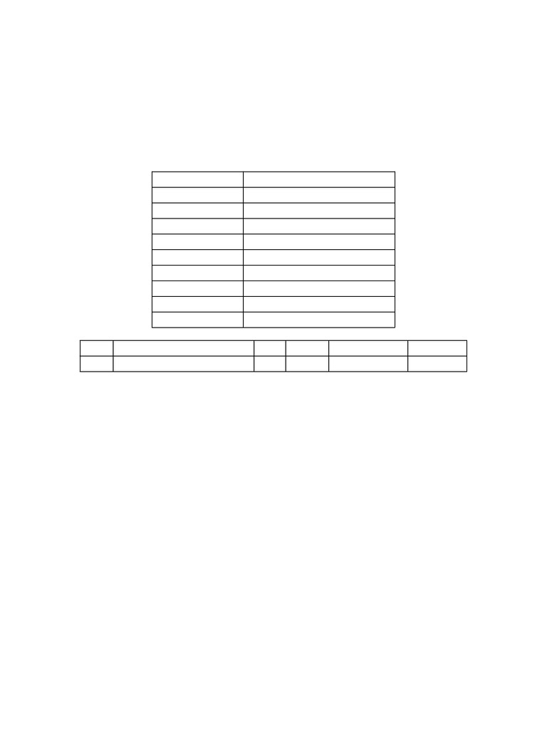 Sample Commercial Invoice | PDF