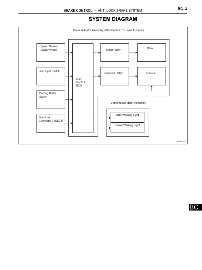 23 - Brake | PDF | Anti Lock Braking System | Vehicle Technology