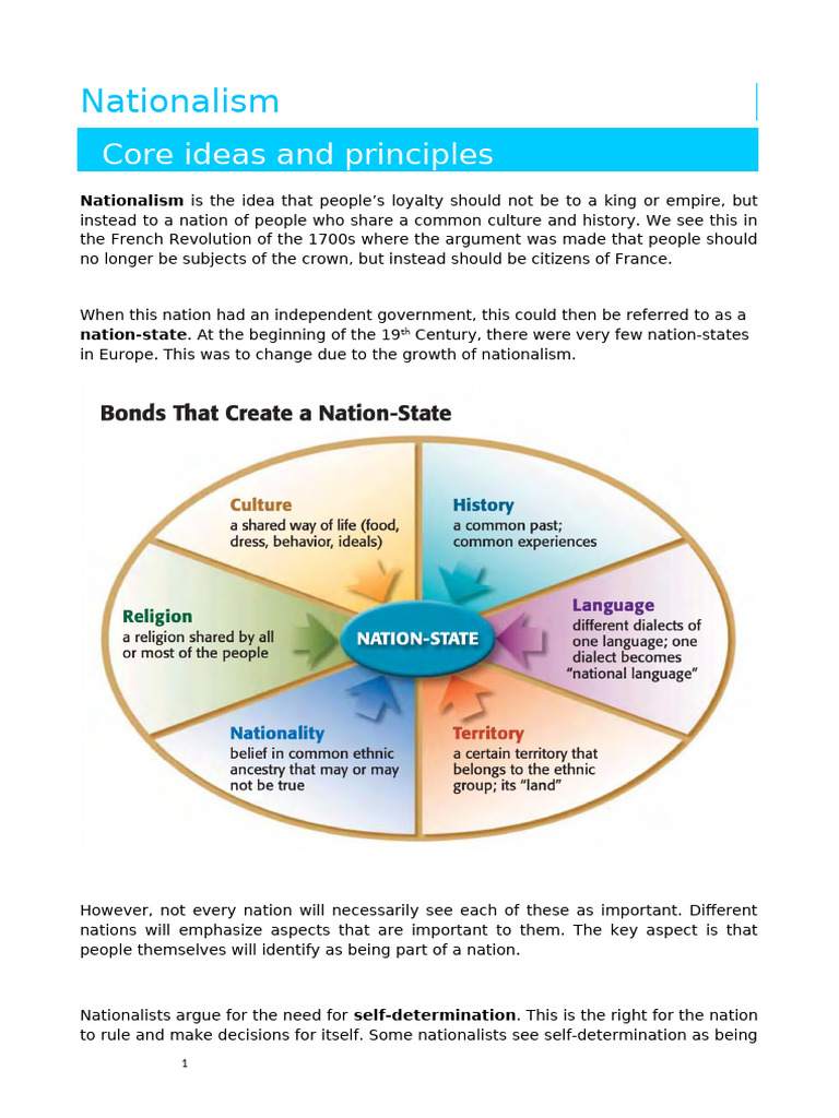 Nationalism Core Ideas and Principles | PDF | Nationalism | Nation