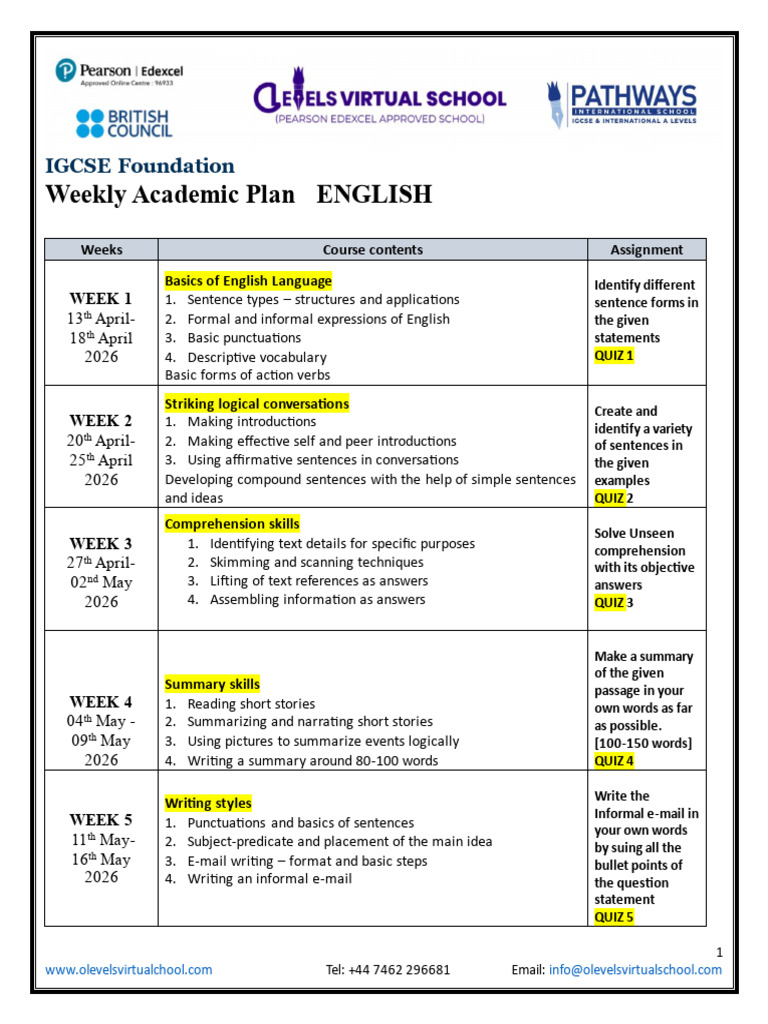 Weekly Lesson Plan | PDF | Reading Comprehension | English Language
