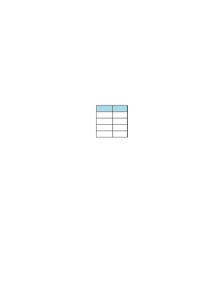 Placement Test Visual Kids | PDF