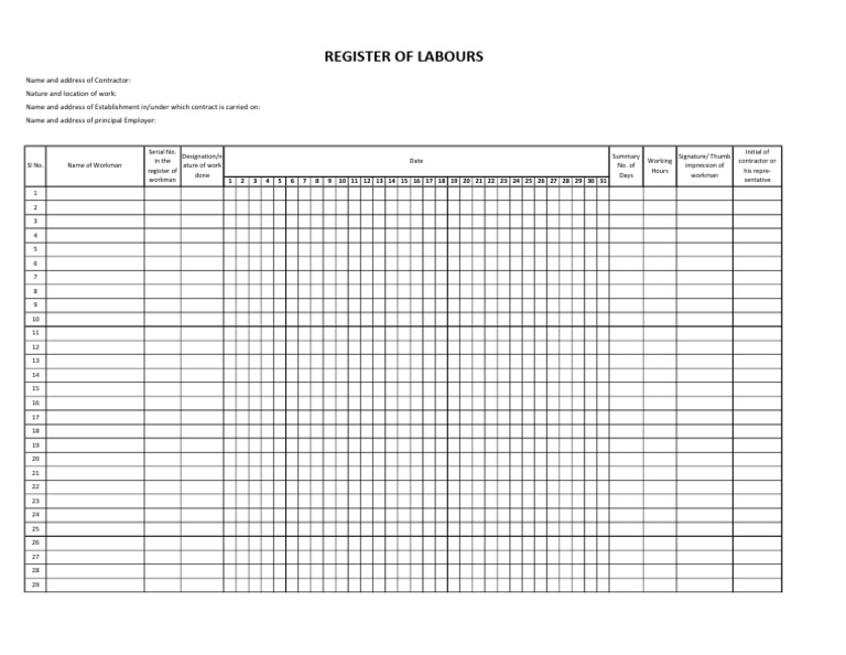 Bikash Kumar Dutta Register of Labour | PDF