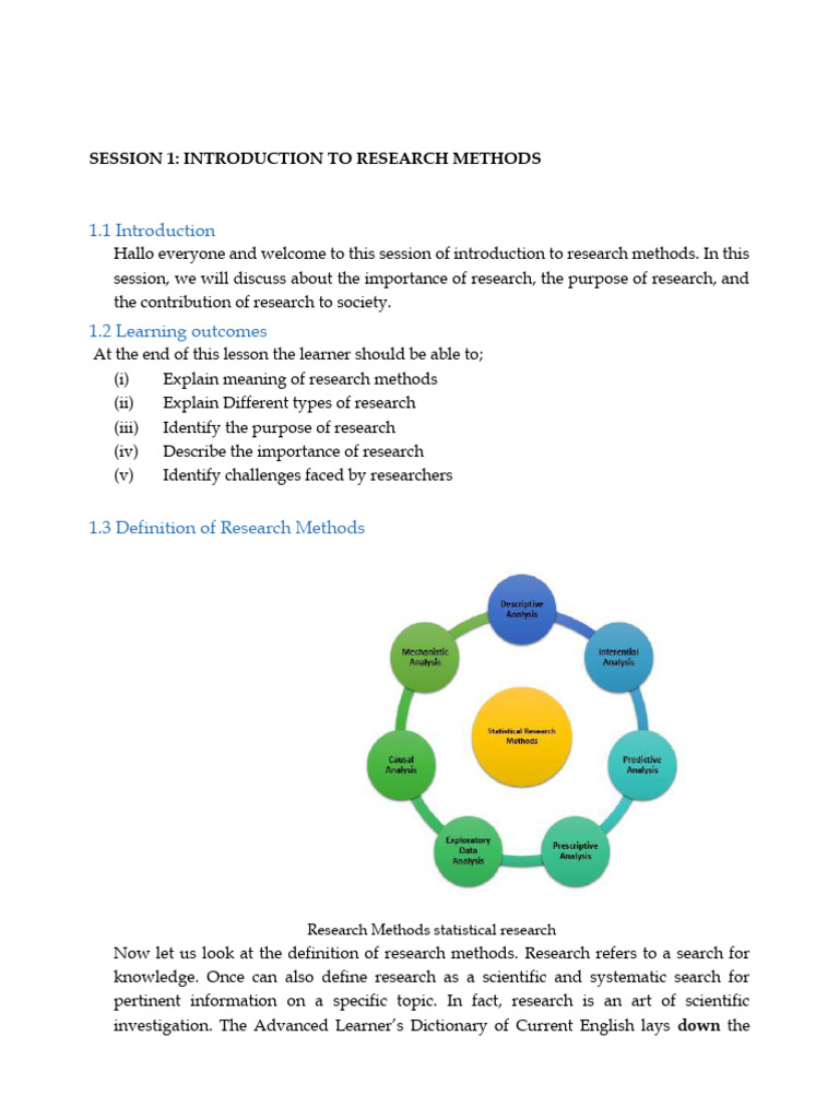 SESSION 1- INTRODUCTION TO RESEARCH METHODS | PDF | Methodology ...