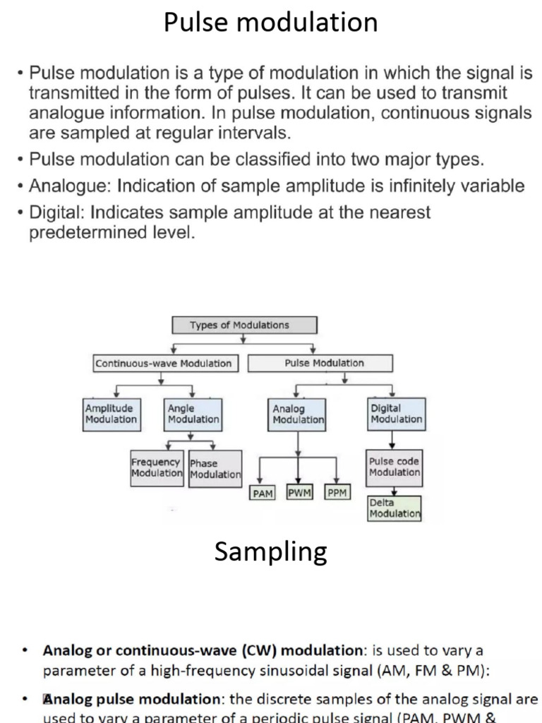 PCS_Pulse Modulation and Digital Modulation | PDF