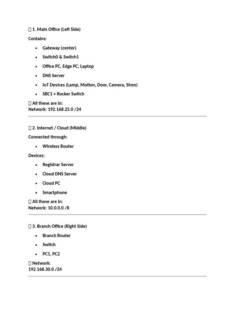 Completed IP Addressing Table | PDF
