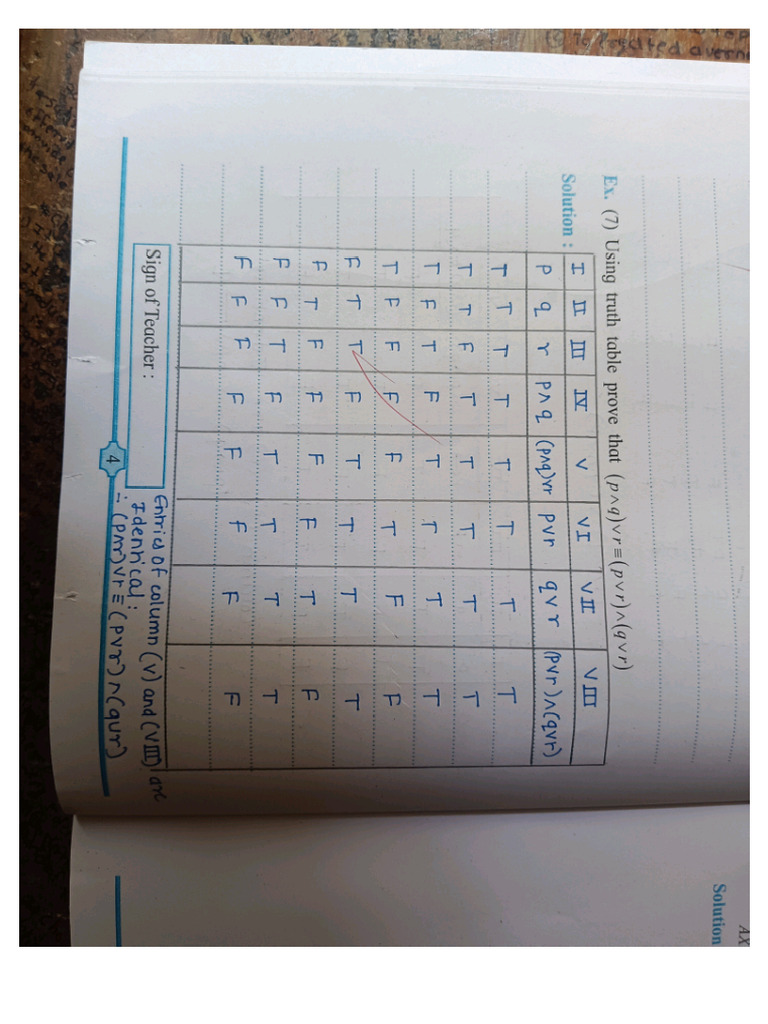 Maths Practical Exam | PDF