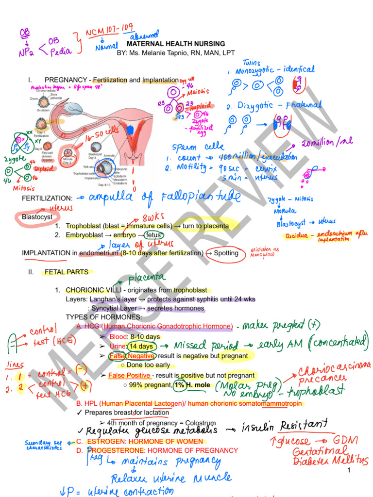 Ob Normal Mel Tapnio (1) | PDF | Placenta | Childbirth