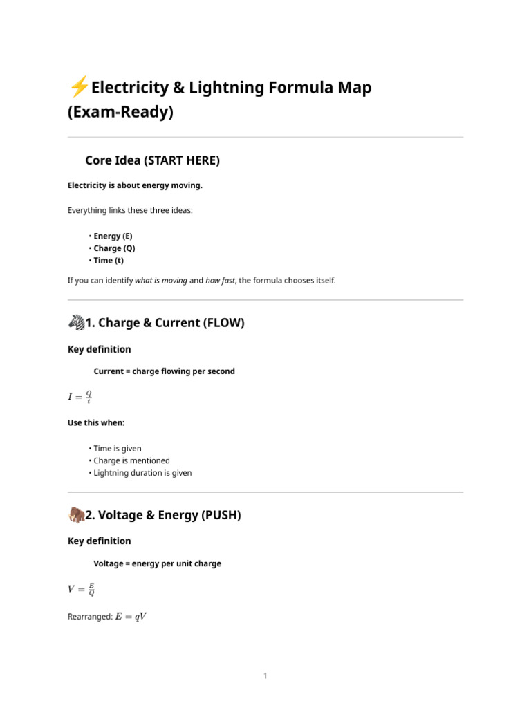 Electricity & Lightning Formula Map (a4) | PDF