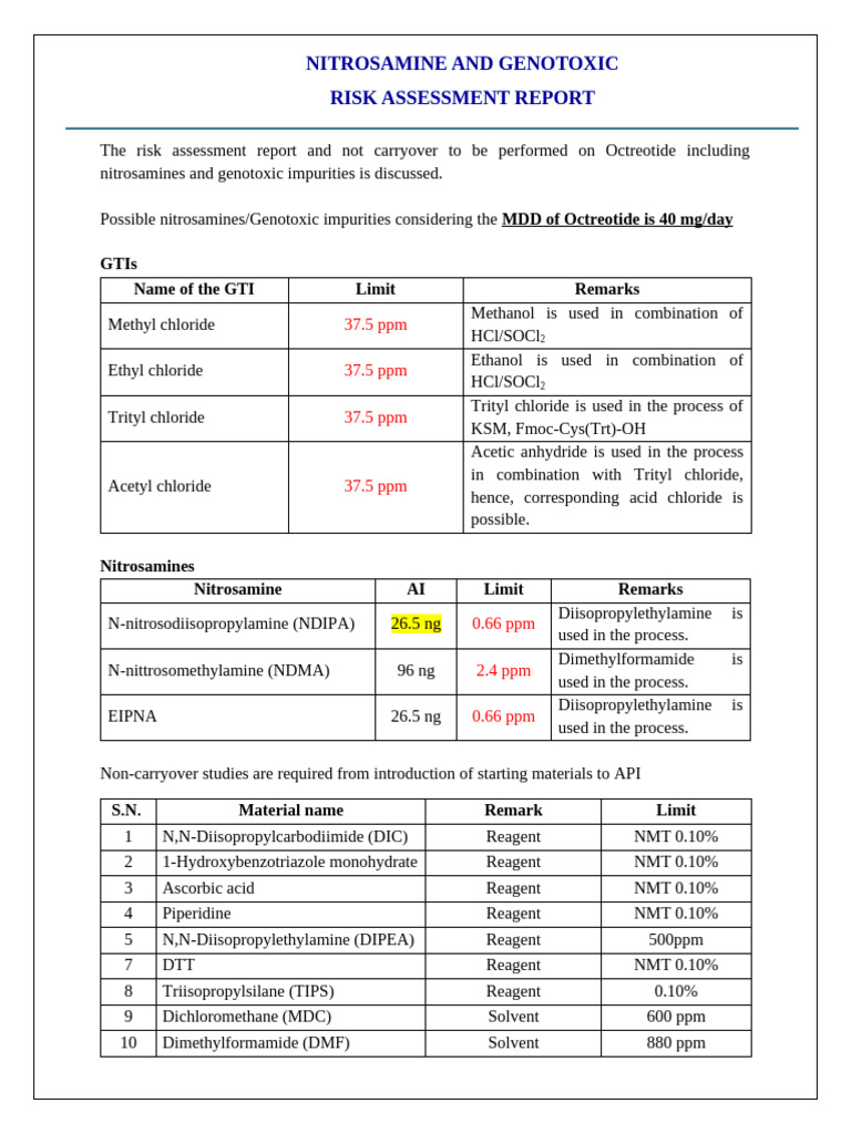 Octreotide_The Risk Assessment Report and Not Carryover | PDF | Acetic ...
