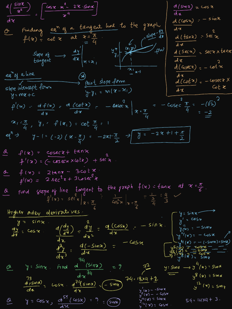 2 Calc-AP Calculus AB - NOTES - 2 | PDF