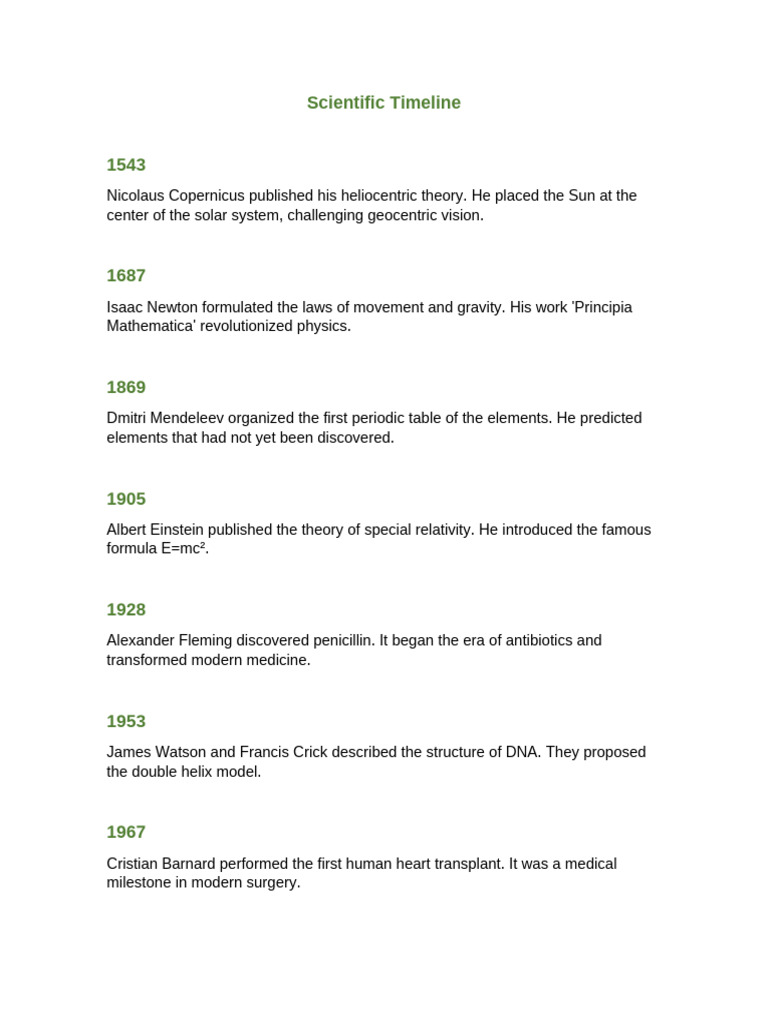 Scientific Timeline (1) | PDF