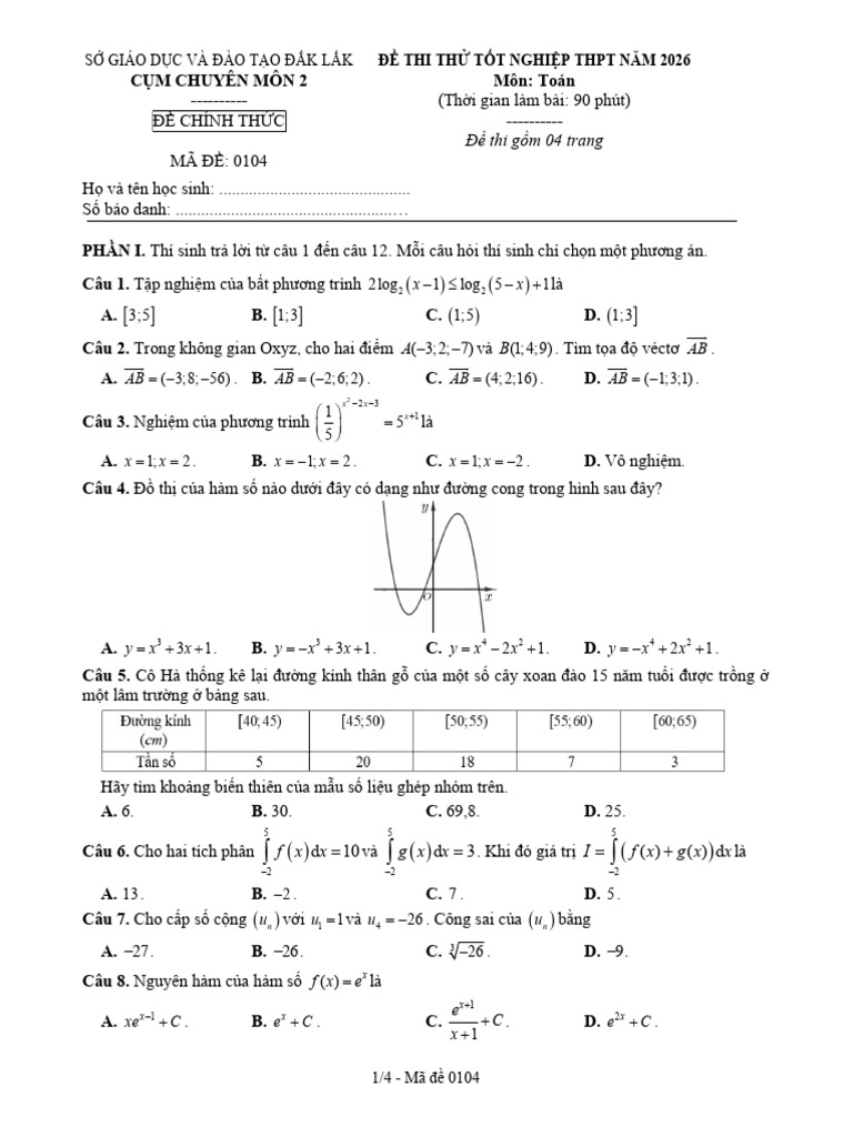 DE 0104 | PDF