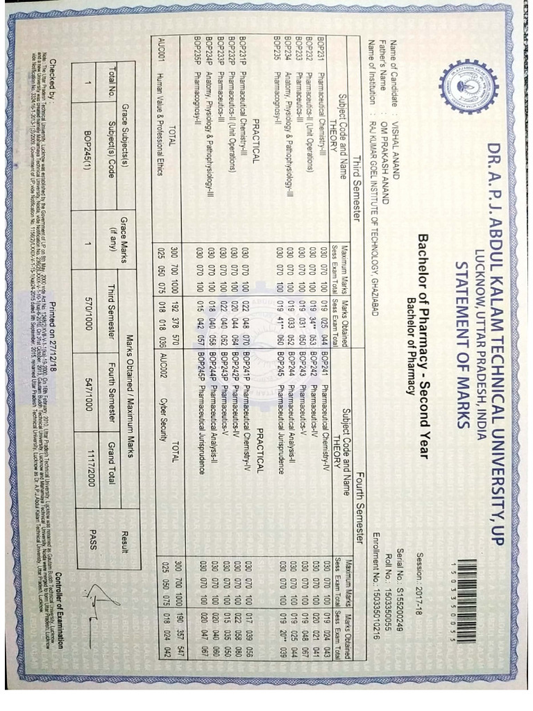 B.pharm Marksheet 2nd Year | PDF