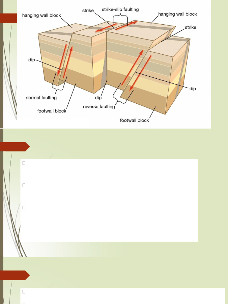 Lect 6_Structure Geology | PDF | Fault (Geology) | Structural Geology