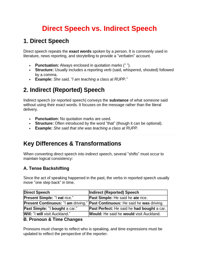 Direct Speech vs Indirect Speech | PDF | Languages | Foreign Language ...
