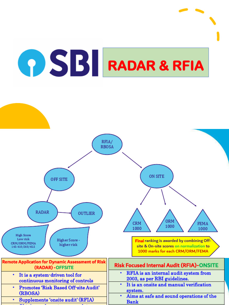 RADAR & RFIA Booklet | PDF | Audit | Transaction Account