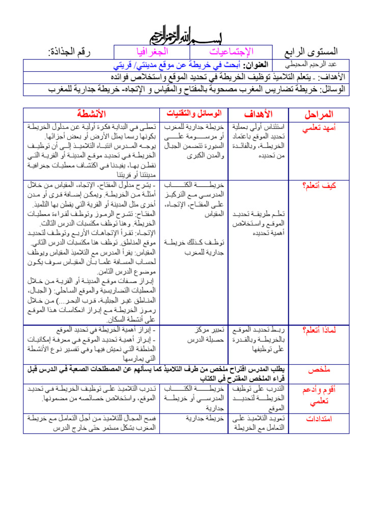 Abhth Fi Khrata an Moqa Mdanti Qrati | PDF
