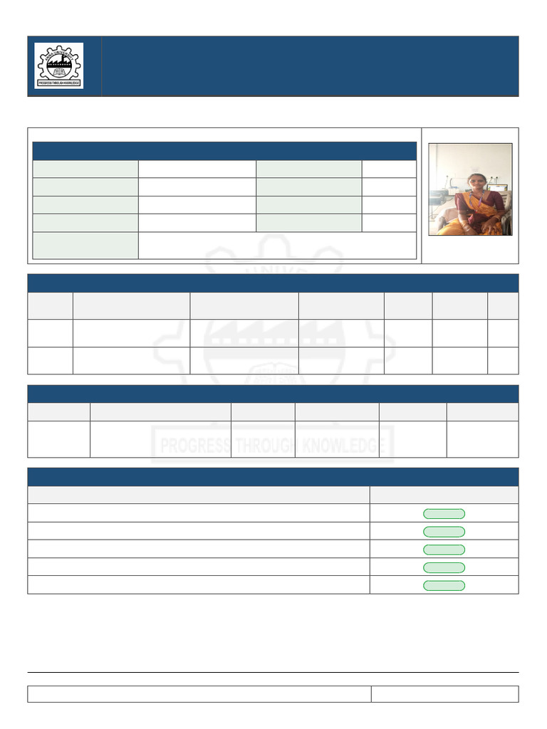 Faculty Data Sheet 2693181998 | PDF | Access Control