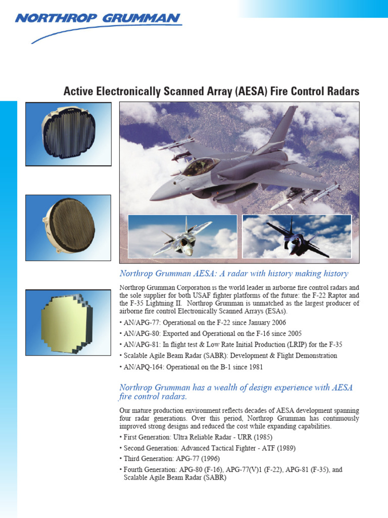 Active Electronically Scanned Array Aesa Fire Control Radars Compress ...