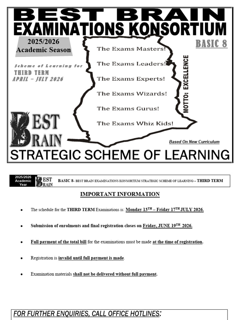 Basic 8 Scheme - 3rd Term | PDF | Ratio | Creativity