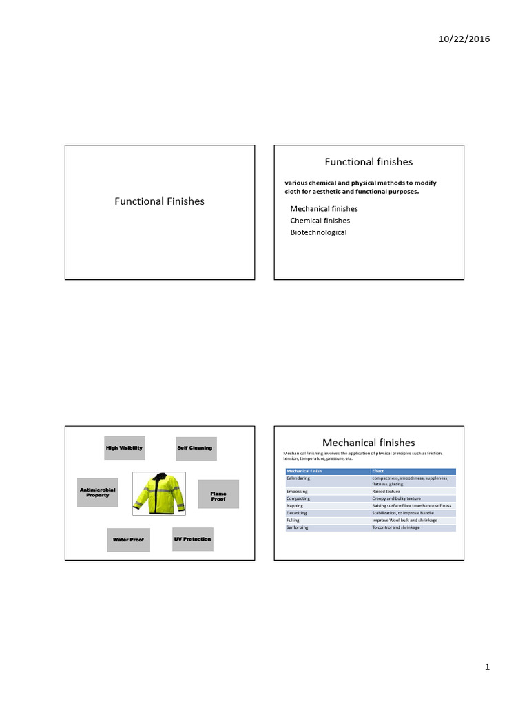 Functional Finishes | PDF | Textiles | Materials
