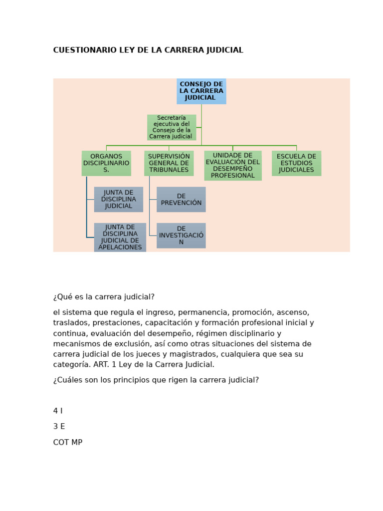 Cuestionario Ley de La Carrera Judicial Guatemala | PDF | Judicaturas ...