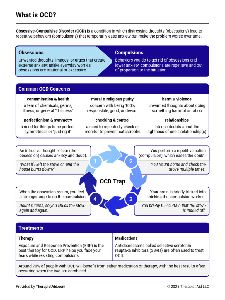 Ocd Info Sheet | PDF | Obsessive–Compulsive Disorder | Emotions