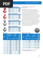 Nylon Ropes Specifications Sheet | PDF | Rope | Manufactured Goods