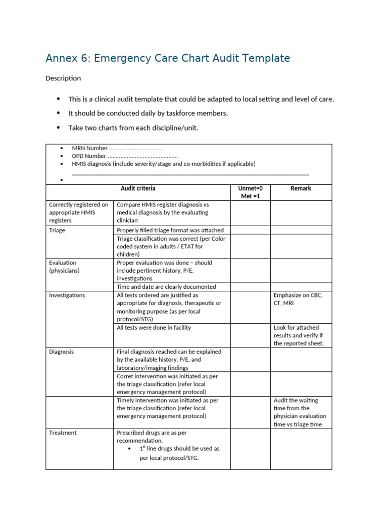 Emergency Care Chart Audit Template | PDF | Medical Diagnosis | Medicine