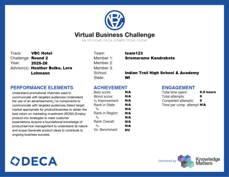 DECA Challenge Certificate | PDF