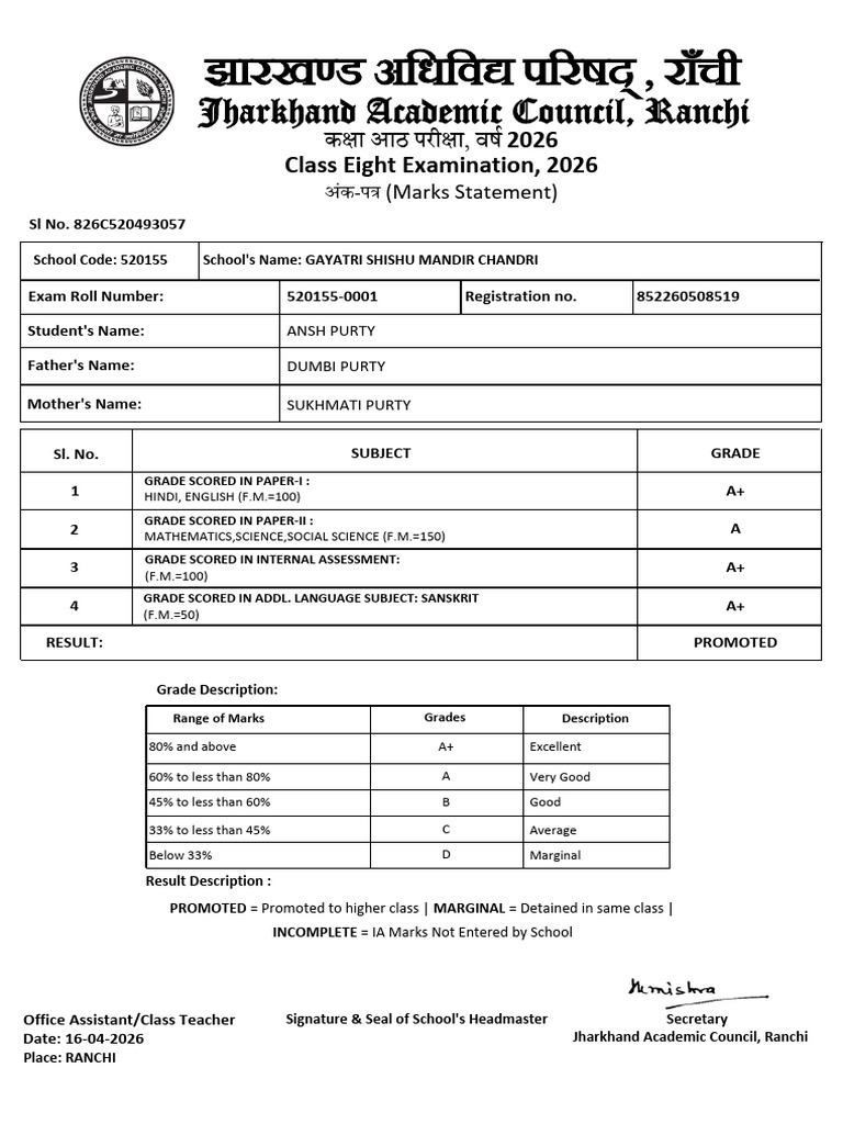 Annual Exam Marks Sheets 520155 | PDF