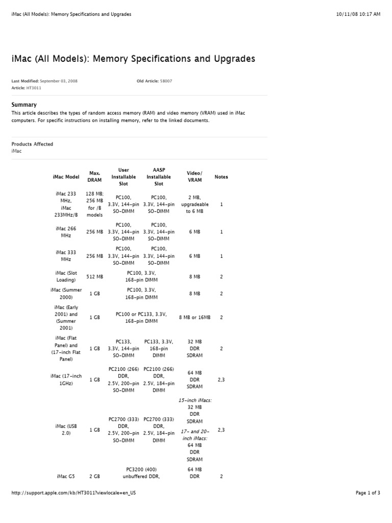 IMac (All Models)_ Memory Specifications and Upgrades | PDF | Computer ...