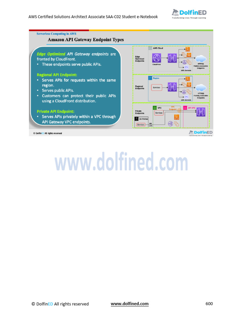 531808560-AWS-Course-All-Slides-1-601-650 | PDF | Cloud Computing ...