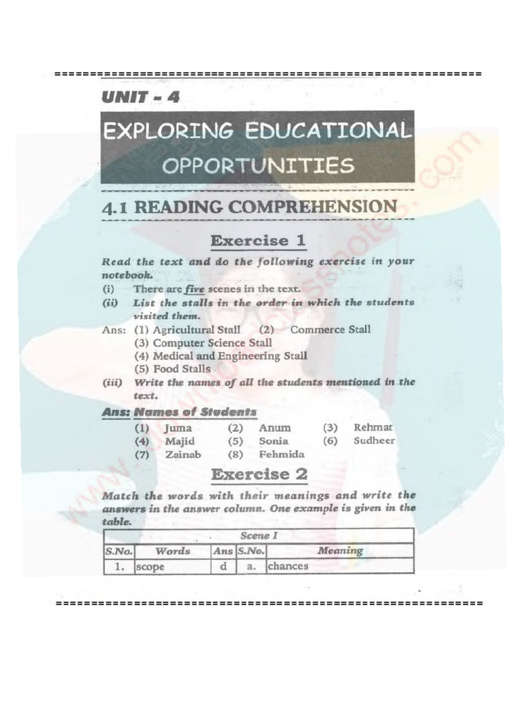 English Class 8th Sindh Notes 4 (1) | PDF