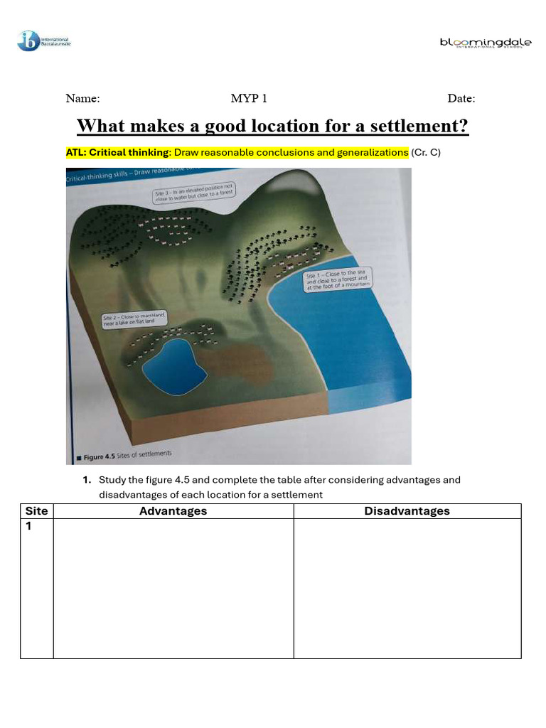 Good Location | PDF