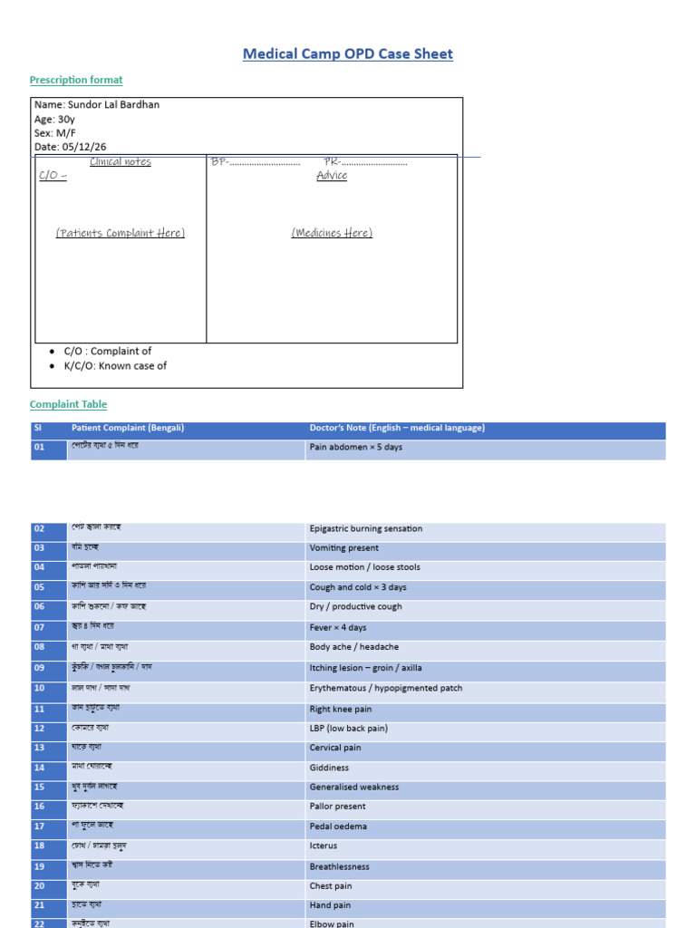 Medical Camp OPD Case Sheet | PDF