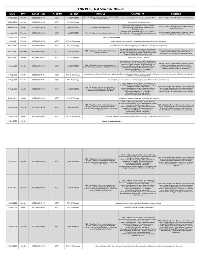 12th Pcb Cms Test Schedule 2026-2027 | PDF