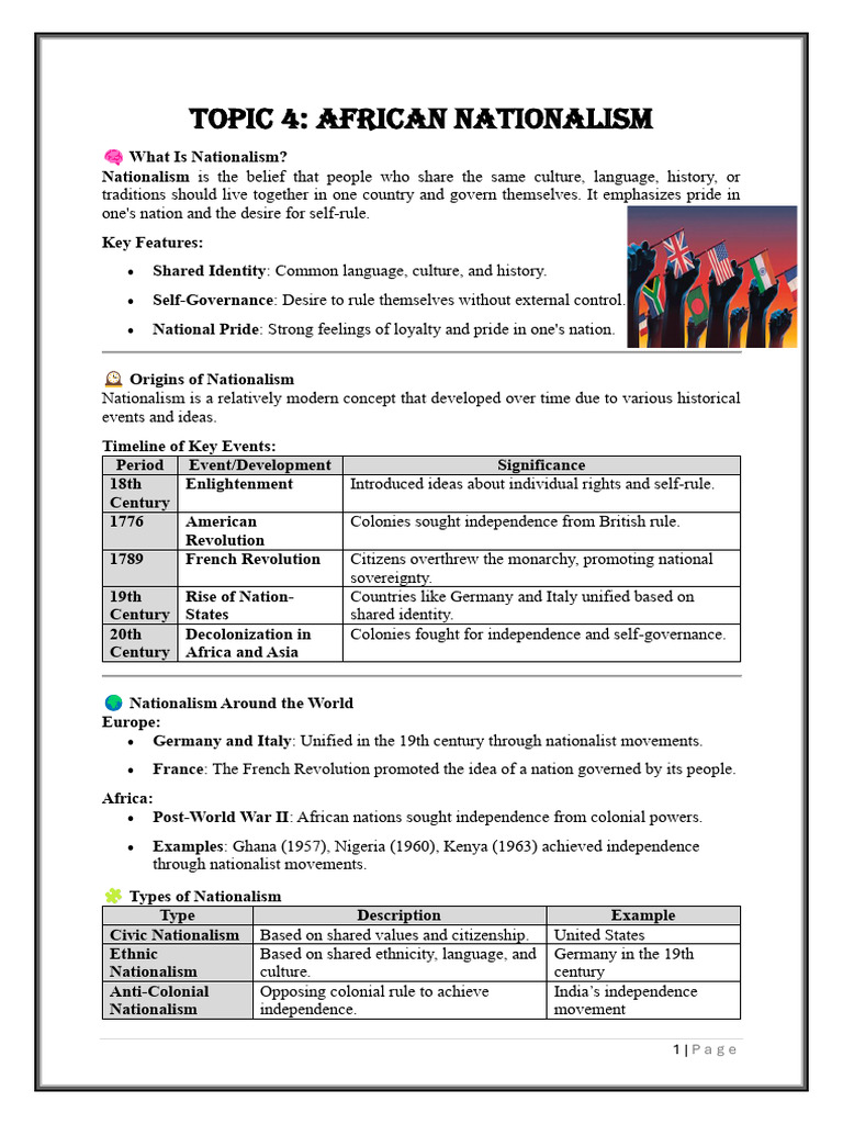 African Nationalism Source Based Notes | PDF | Nationalism | African ...