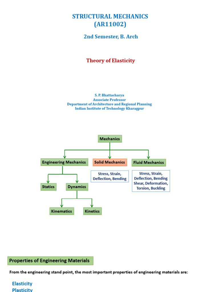 05_Theory of Elasticity | PDF | Deformation (Engineering) | Yield ...