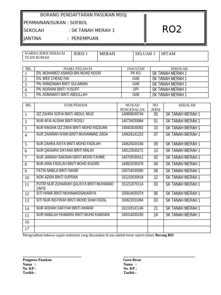 I Am Sharing 'BORANG R02 U11-1' With You (1) | PDF