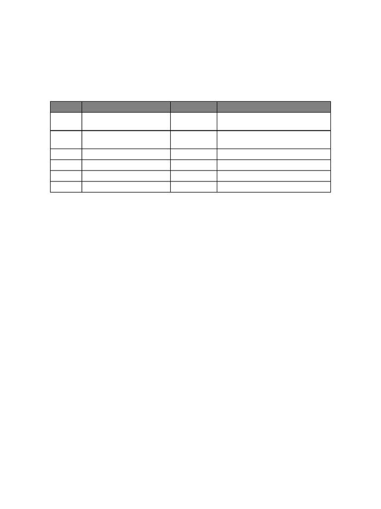 Unit Test Datesheet Updated | PDF